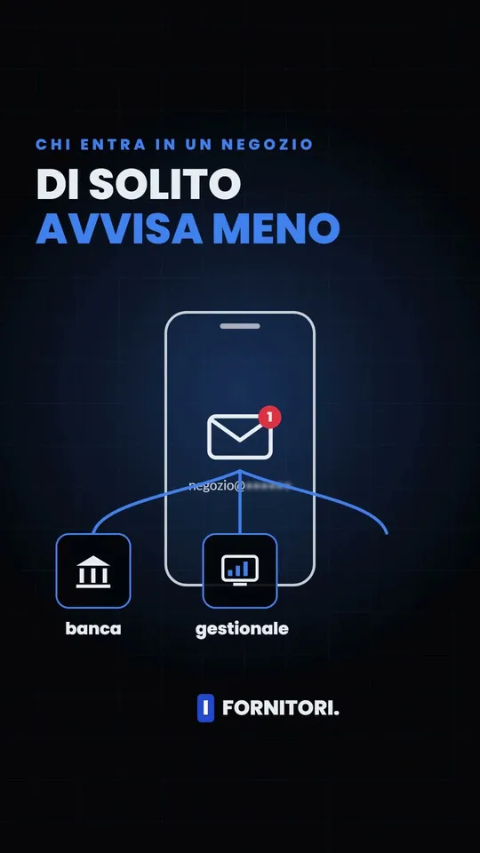 Chi ha ancora la posta del tuo negozio sul telefono? Cosa insegna il caso OpenAI di luglio